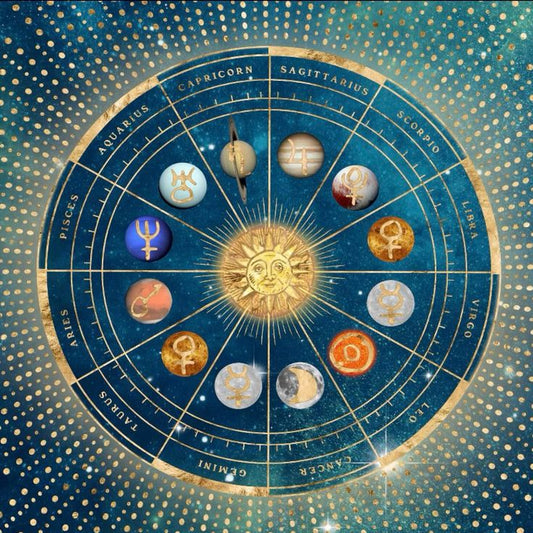 Astrology Wheel With Planets